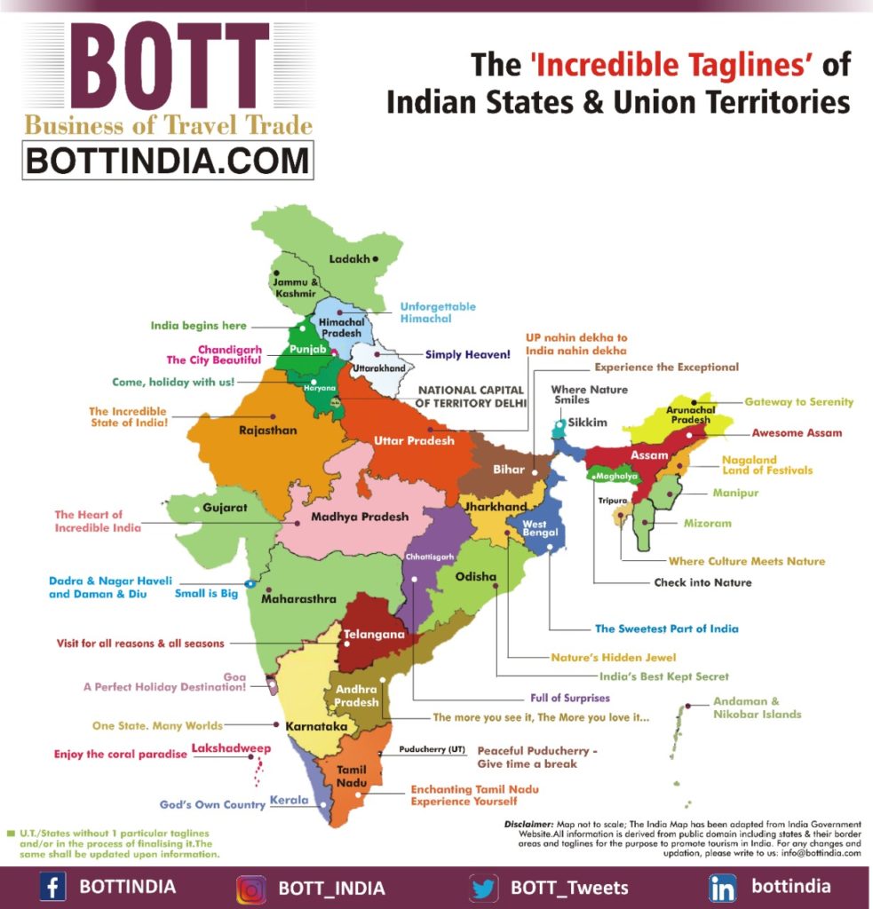 the-incredible-taglines-of-indian-states-uts-showcase-the-true