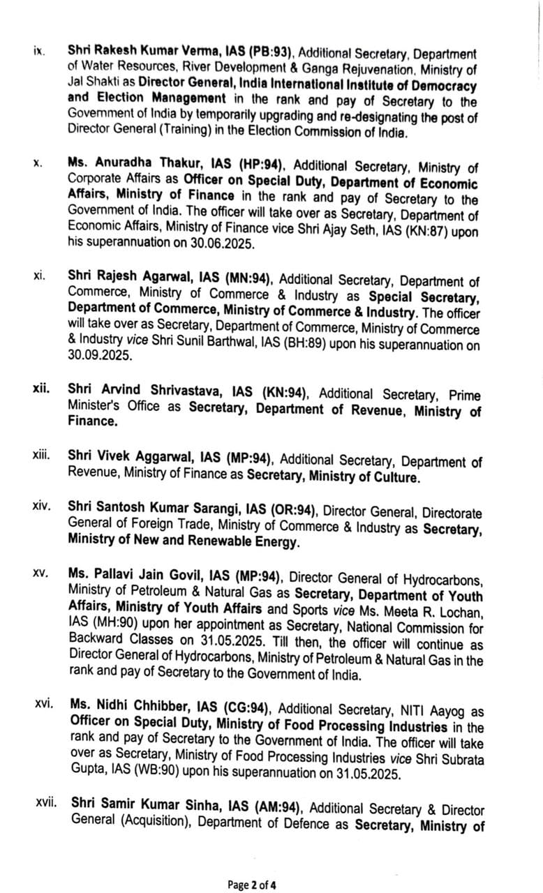 Vivek Aggarwal and Samir Kumar Sinha elevated as Secretaries of Ministry of Culture and Ministry of Civil Aviation respectively