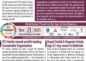 BOTT SHOTS – November 7, 2025