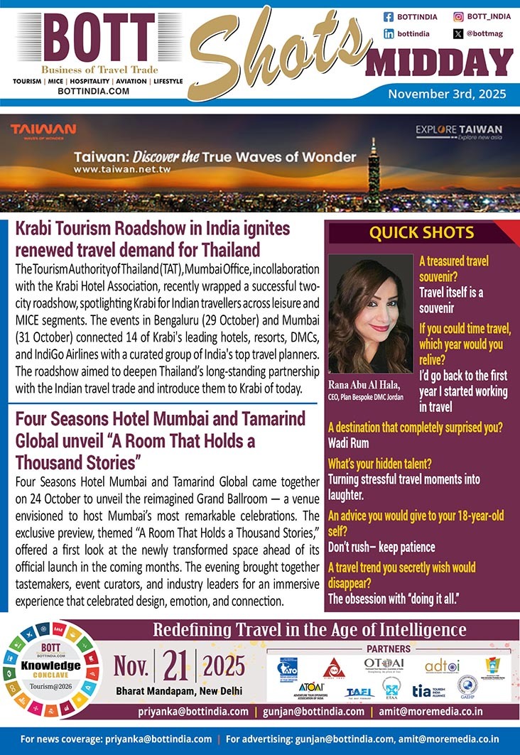 BOTT SHOTS Midday – November 03 2025