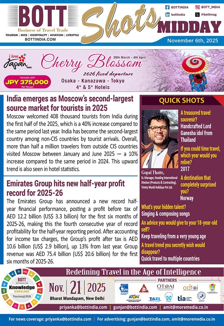 BOTT SHOTS Midday – November 06 2025