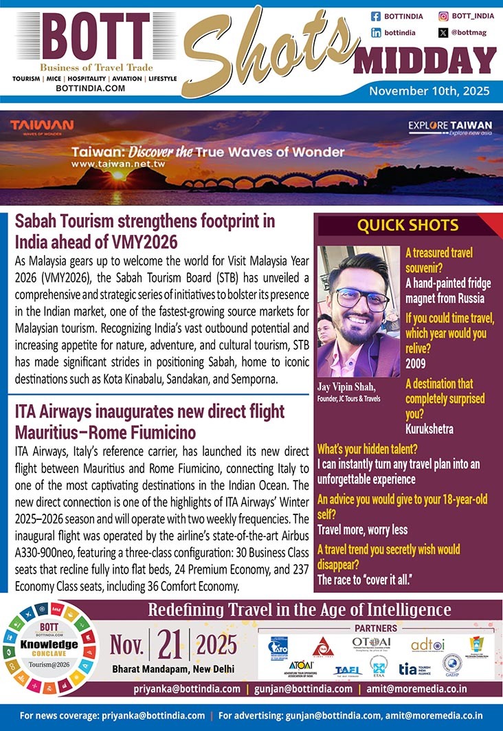 BOTT SHOTS Midday – November 10 2025