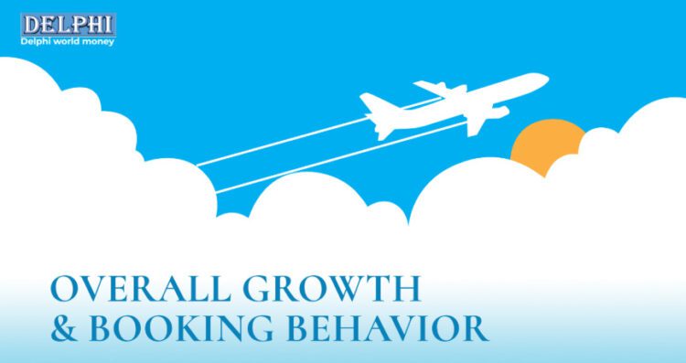 Year-end travel demand gains strong momentum as Indian travelers plan earlier and spend more on experiences