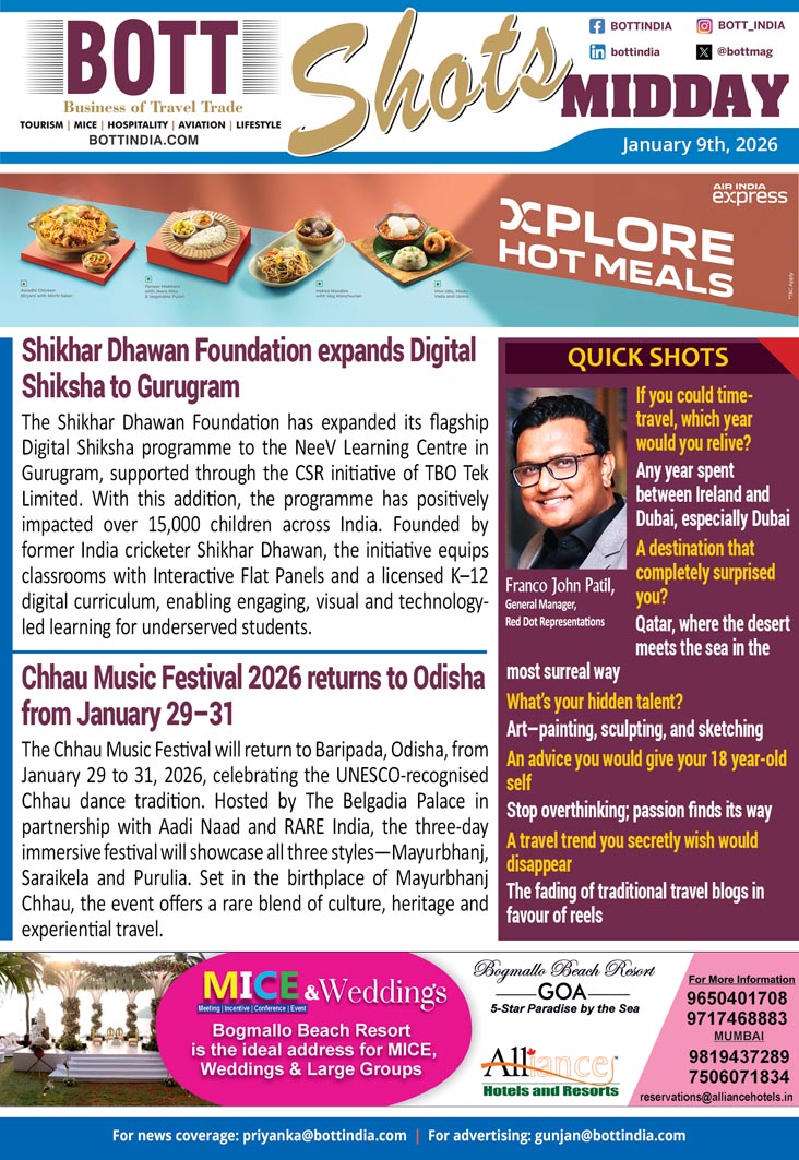 BOTT SHOTS Midday–January 09, 2026