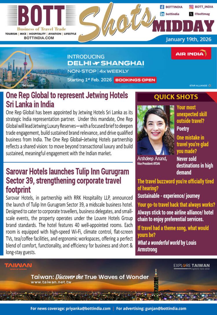 BOTT SHOTS Midday–January 19, 2026