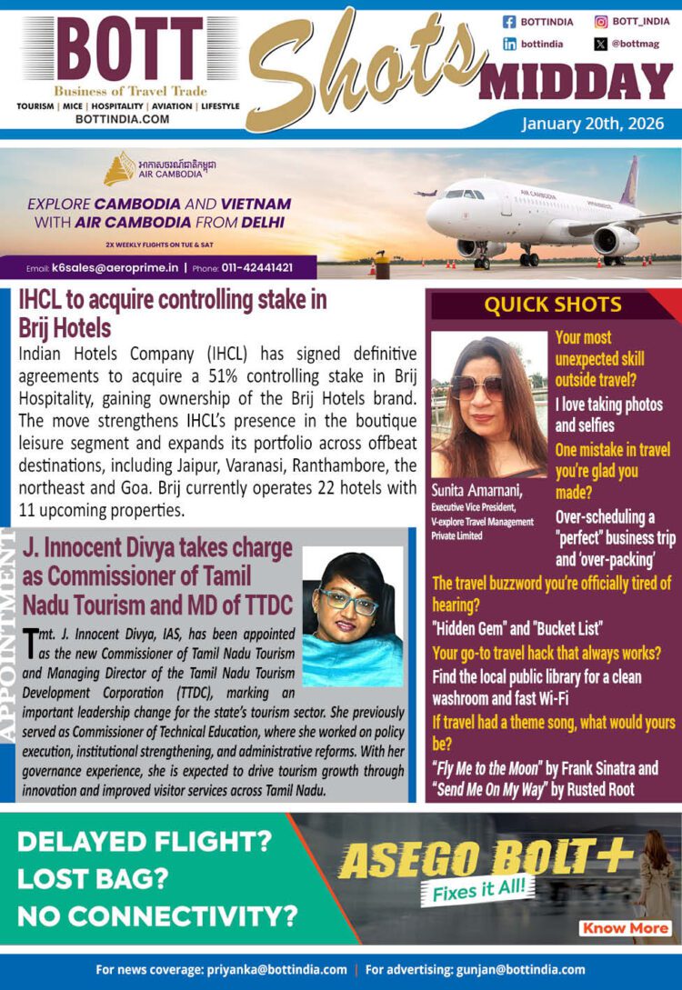 BOTT SHOTS Midday–January 20, 2026