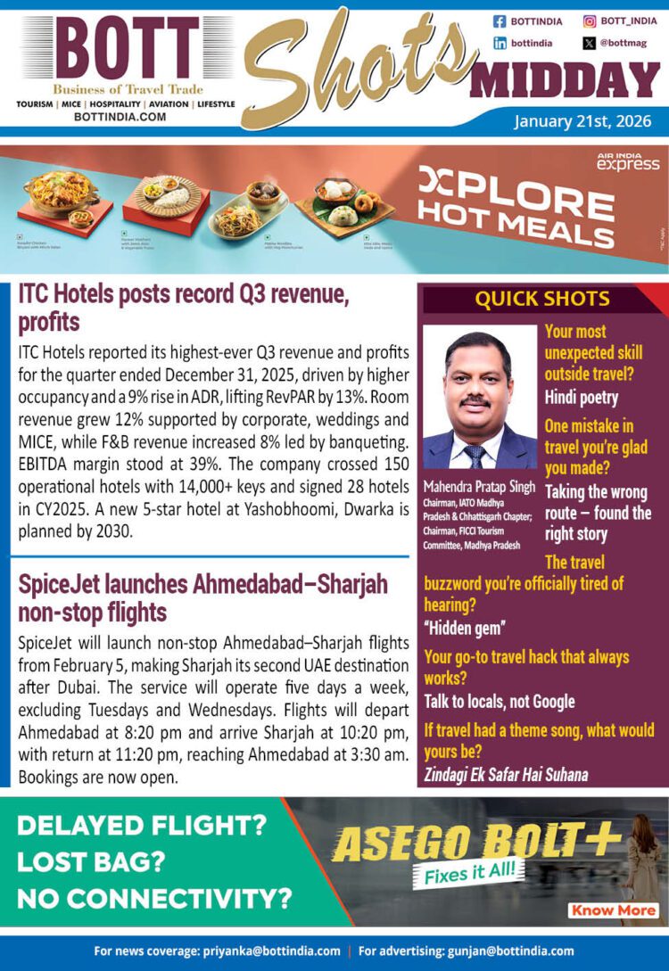 BOTT SHOTS Midday–January 21, 2026