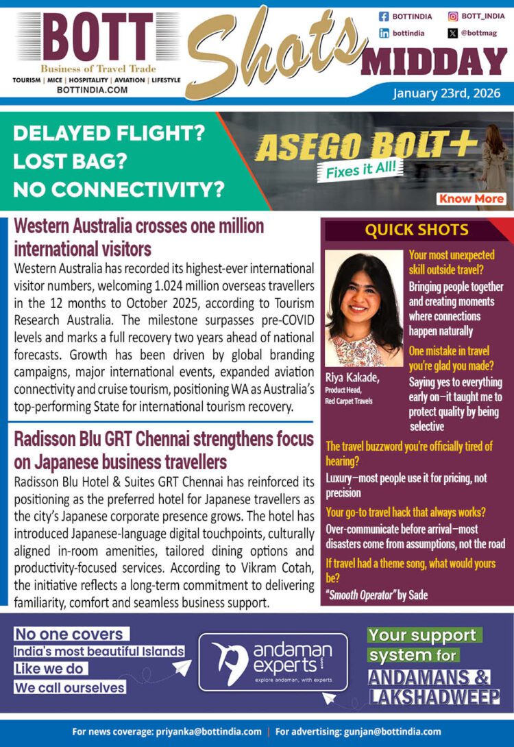 BOTT SHOTS Midday–January 23, 2026