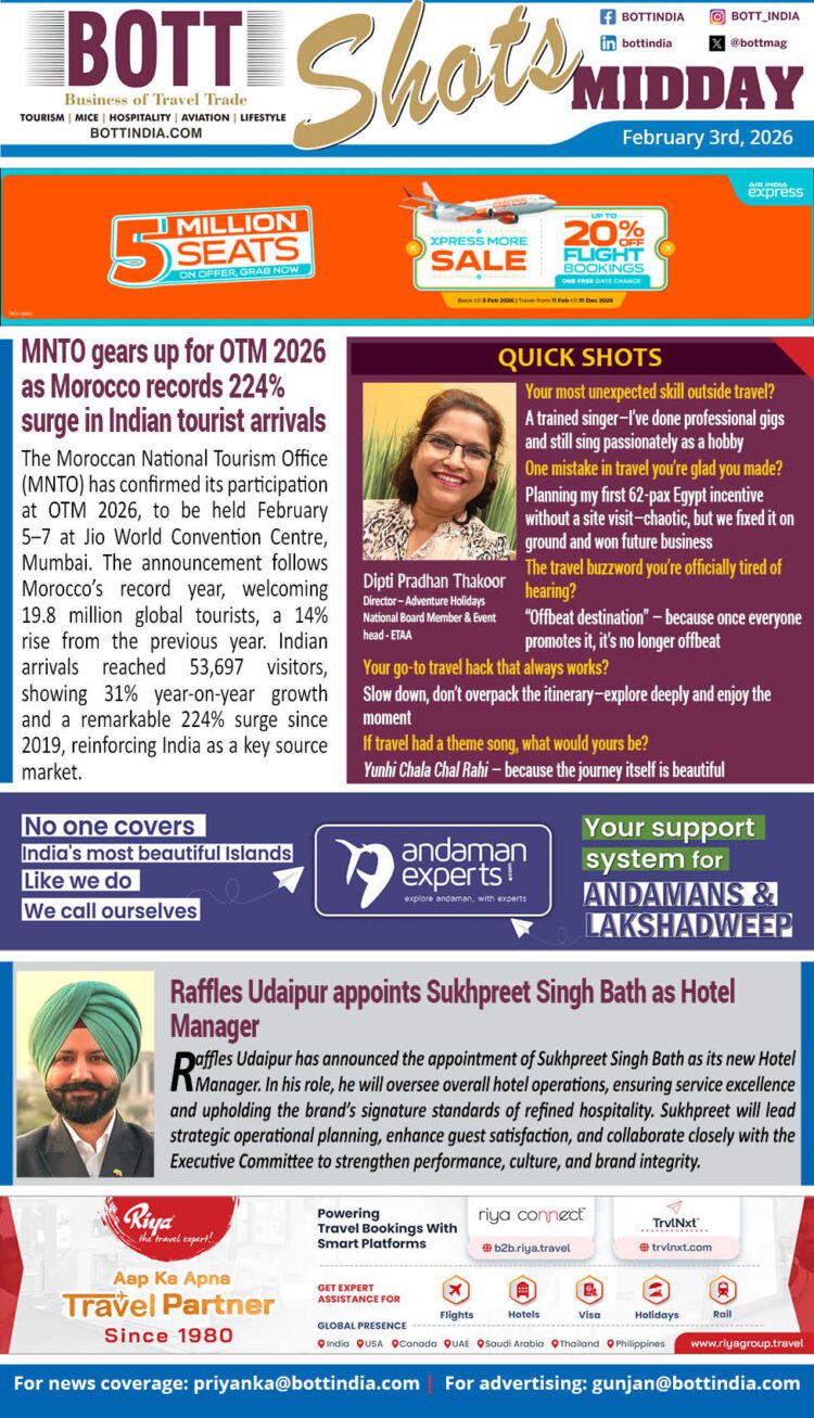 BOTT SHOTS Midday– February 3, 2026