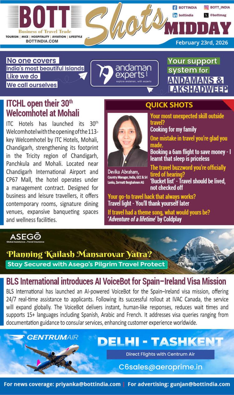 BOTT SHOTS Midday – February 23, 2026