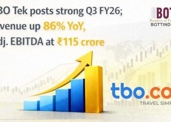 TBO Tek Ltd posts strong Q3 FY26; revenue up 86% YoY, Adj. EBITDA at ₹115 crore