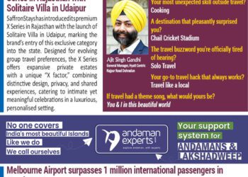 BOTT MIDDAY SHOT : April 14, 2026