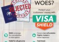 ASEGO strengthens travel protection with Visa Rejection Cover