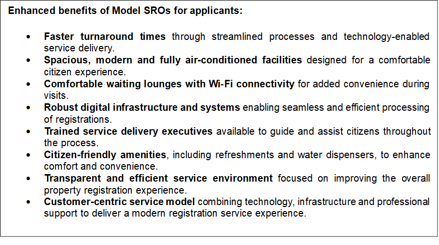 Maharashtra expands Model Sub-Registrar Offices to three cities